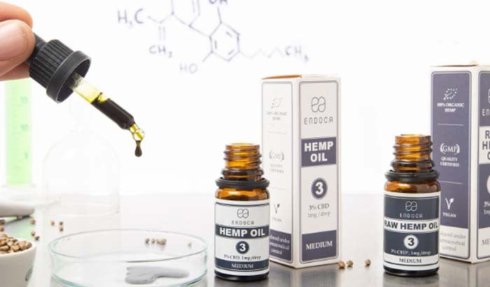 Endoca products